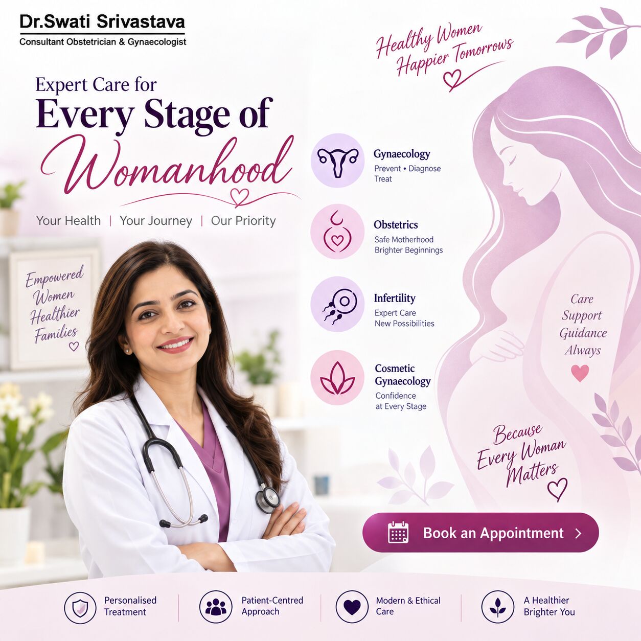 New Delhi, Health, Personalized Gynecology, Fertility & Pregnancy Solutions