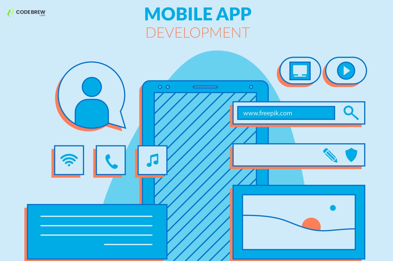 Dubai, Software Development, Code Brew Labs &ndash; App Development UAE For High-Performance Mobile Solutions
