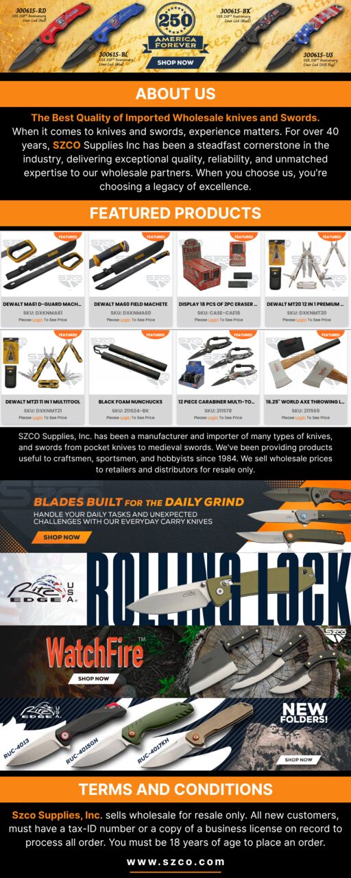 New York, Tools, USD 1,  SZCO Supplies: Your Partner In Wholesale Success