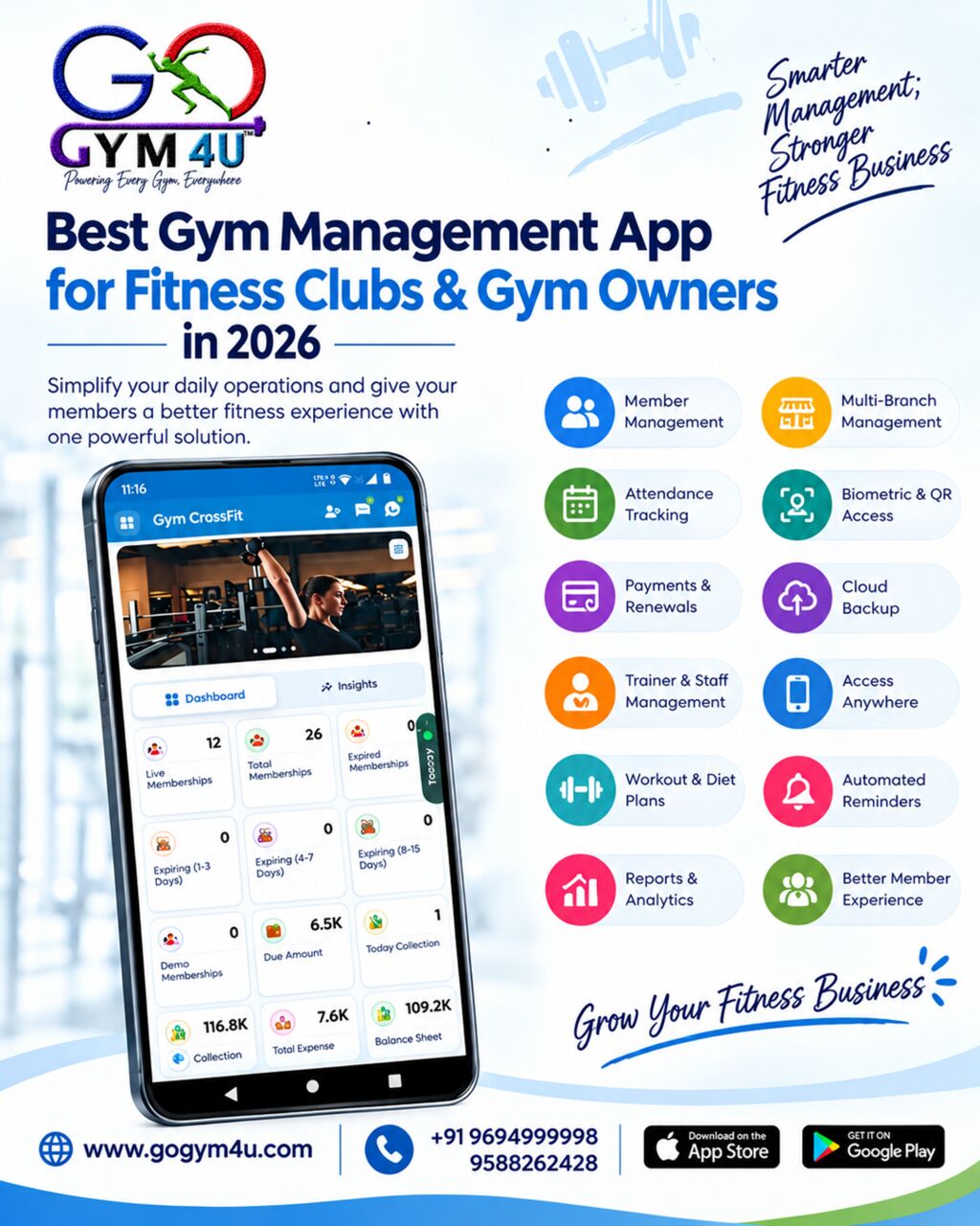 Jaipur, Mobile Apps, GOGYM4U &ndash; Best Gym Management App For Gym Owners