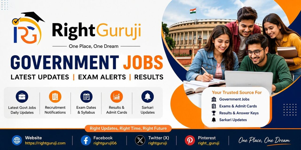 Jaipur, Education, New Govt Job Vacancy 2026: Check Posts, Qualification & How To Apply
