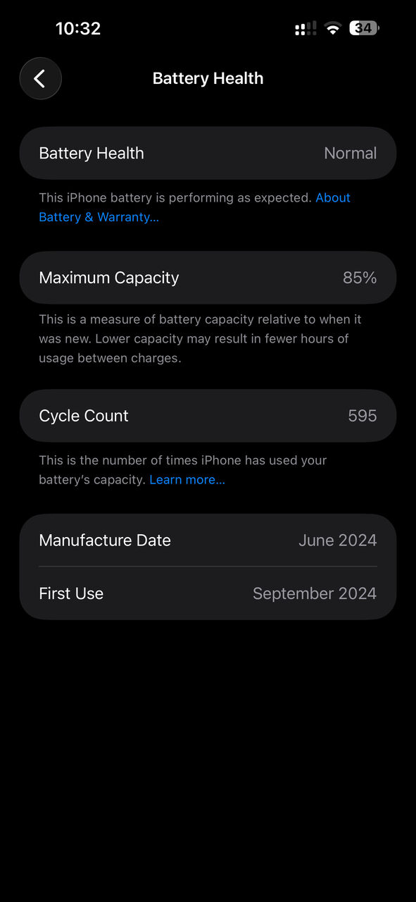 Jeddah, Mobile Phones, SAR 3000,  Selling Iphone 15pro Max