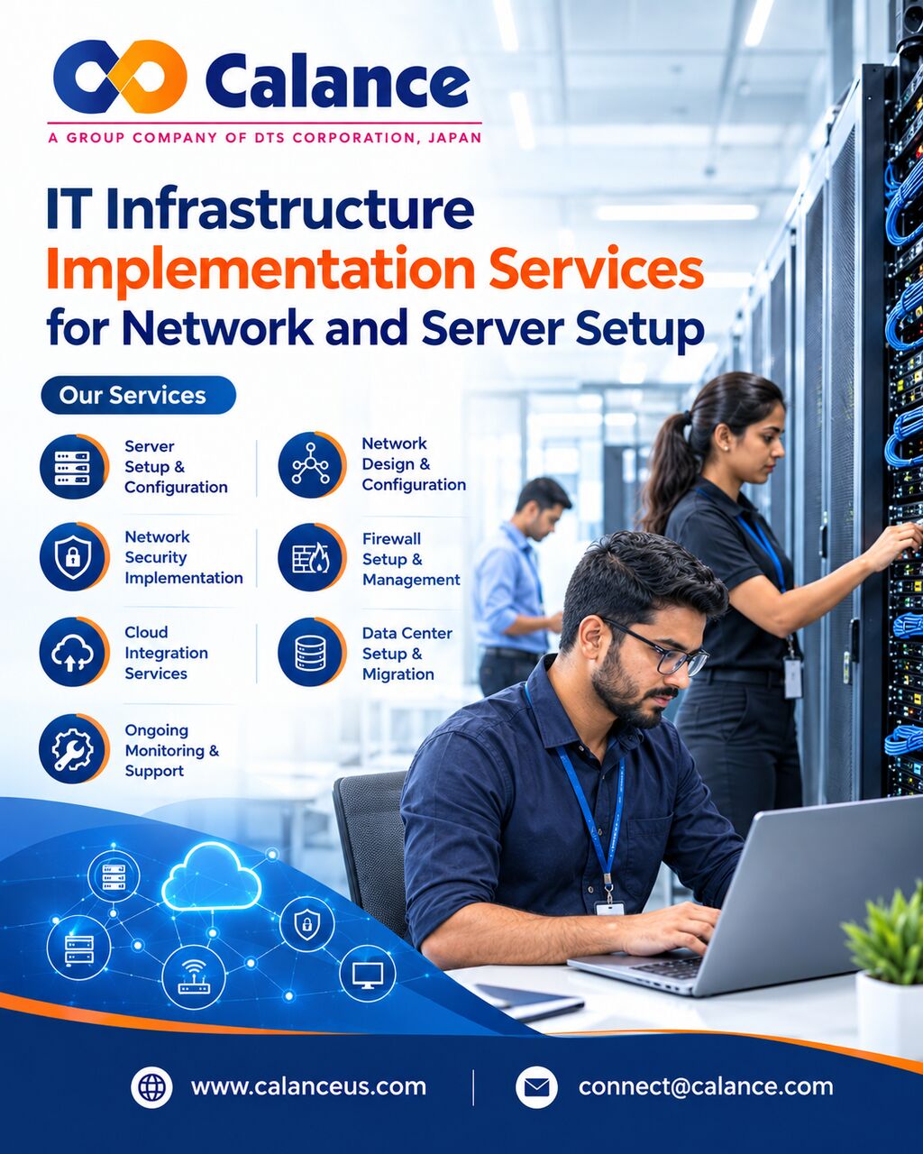 New York, Software Development, IT Infrastructure Implementation Services For Network And Server Setup