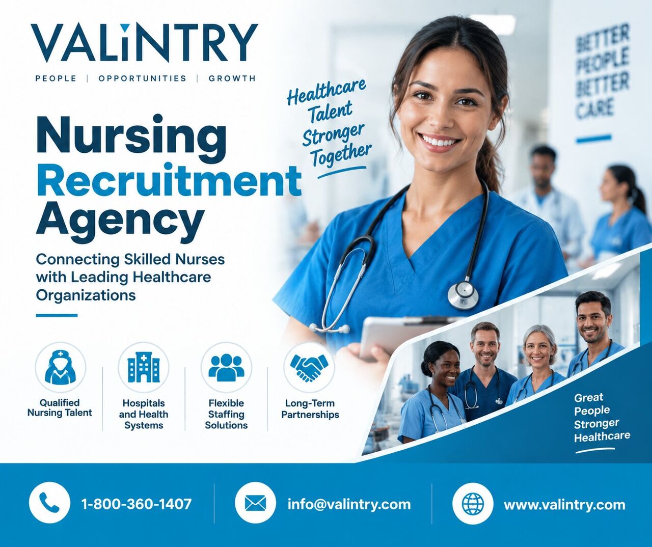 New York, Software Development, Nursing Recruitment Agency