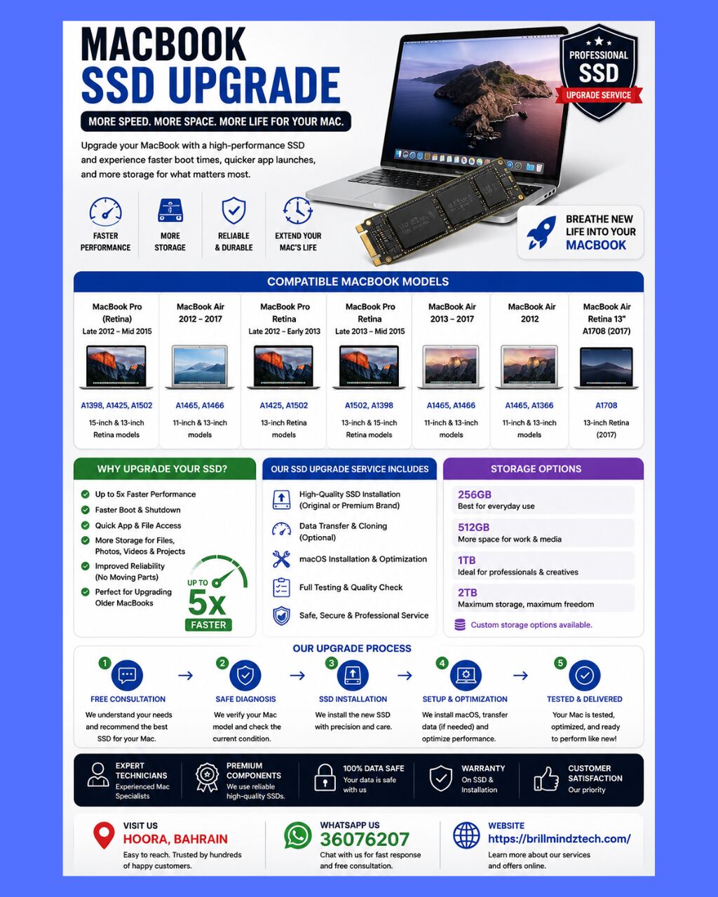 Hoora, Computer, Laptop ,Desktop Reparing Mac & PC