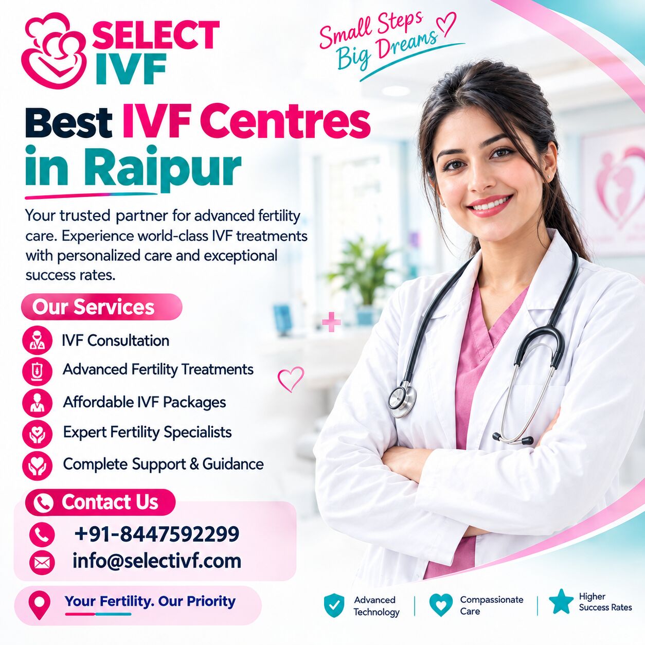 Chandigarh, Health, Best IVF Centres In Raipur