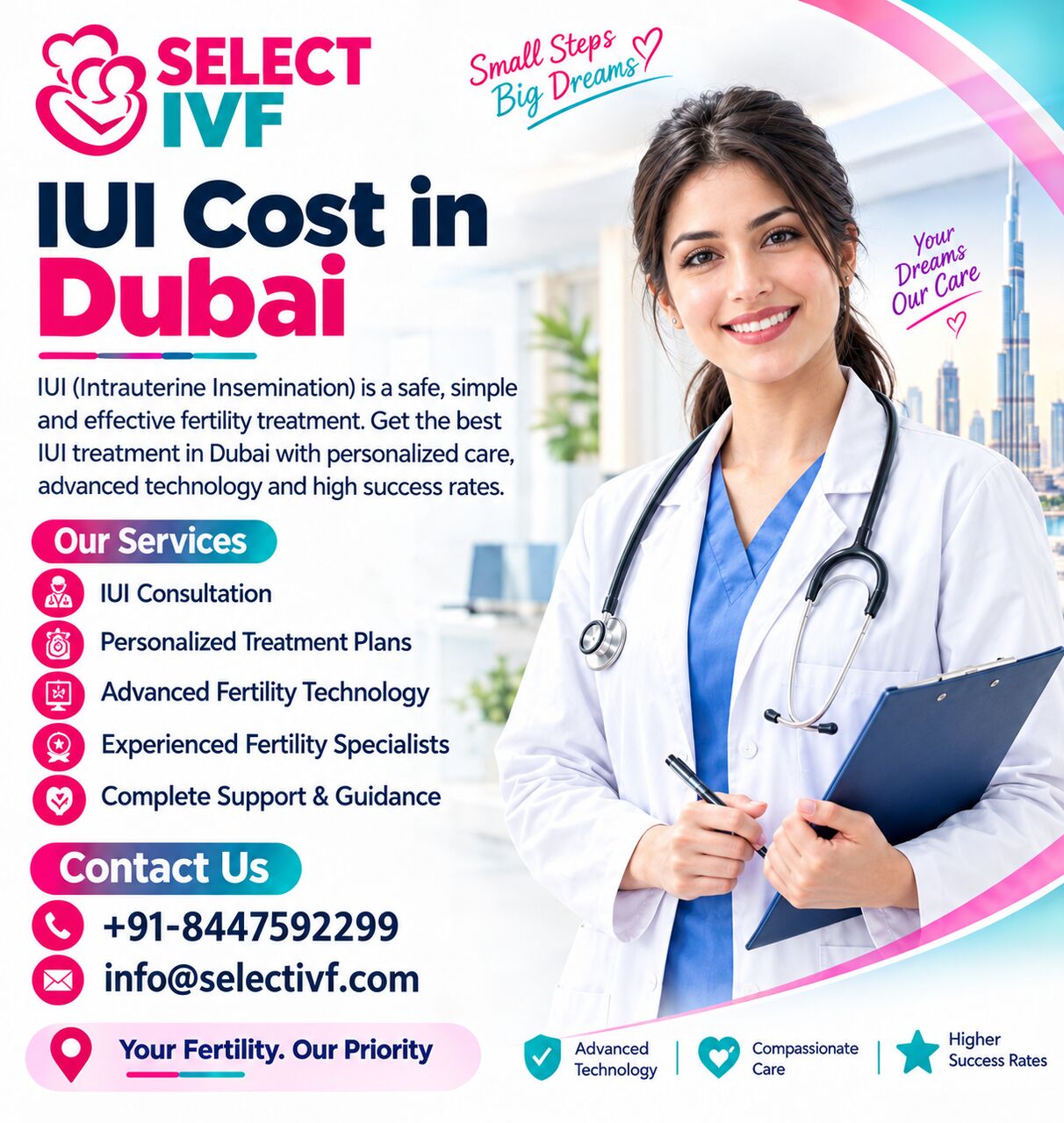 Dubai, Health, IUI Cost In Dubai
