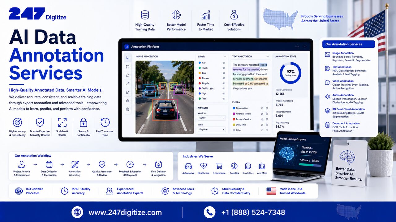 Chicago, Business, AI Data Annotation Services For Emerging Digital Applications