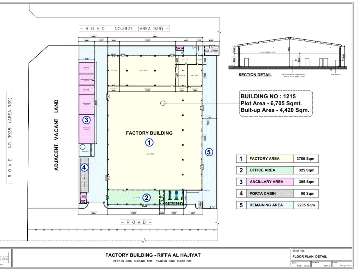 Riffa, Warehouses, BHD 8200,  4420 Sq. Meter,  Big Warehouse / Factory For Rent In Riffa Near ALBA