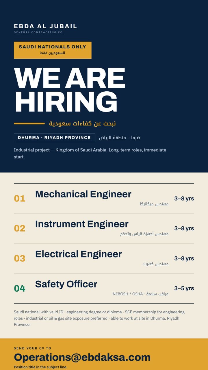 Jubail, Jobs, Urgent Hiring