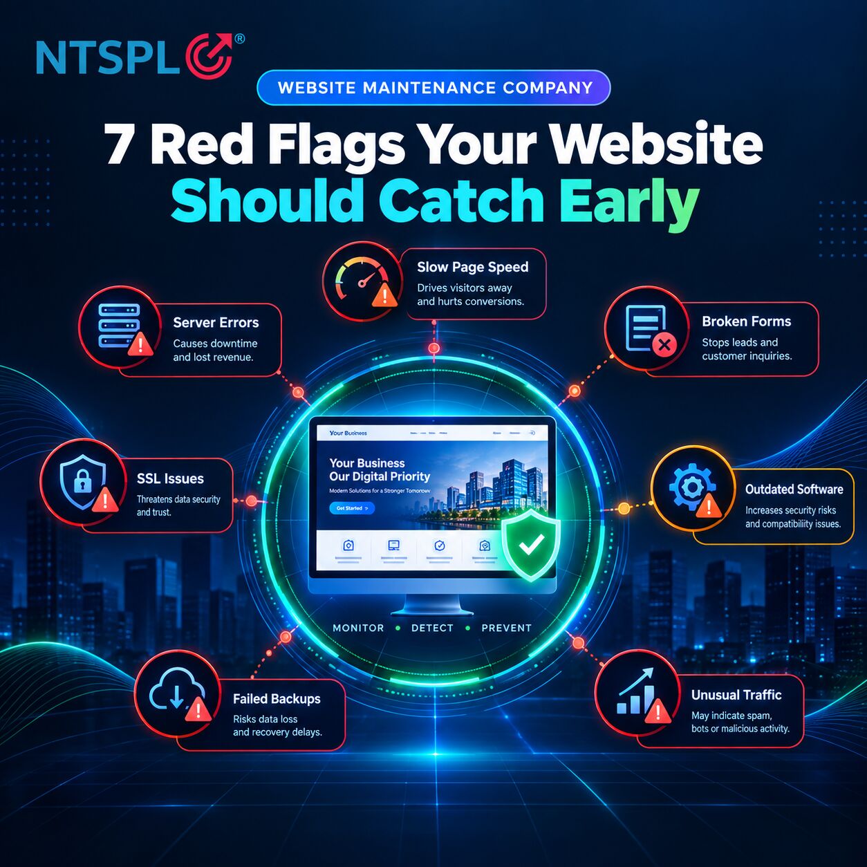 Bhubaneswar, Software Development, 7 Red Flags Your Website Maintenance Company Should Catch Early.