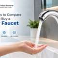 INR 1,  Top Factors To Compare Before You Buy A Sensor Faucet Online