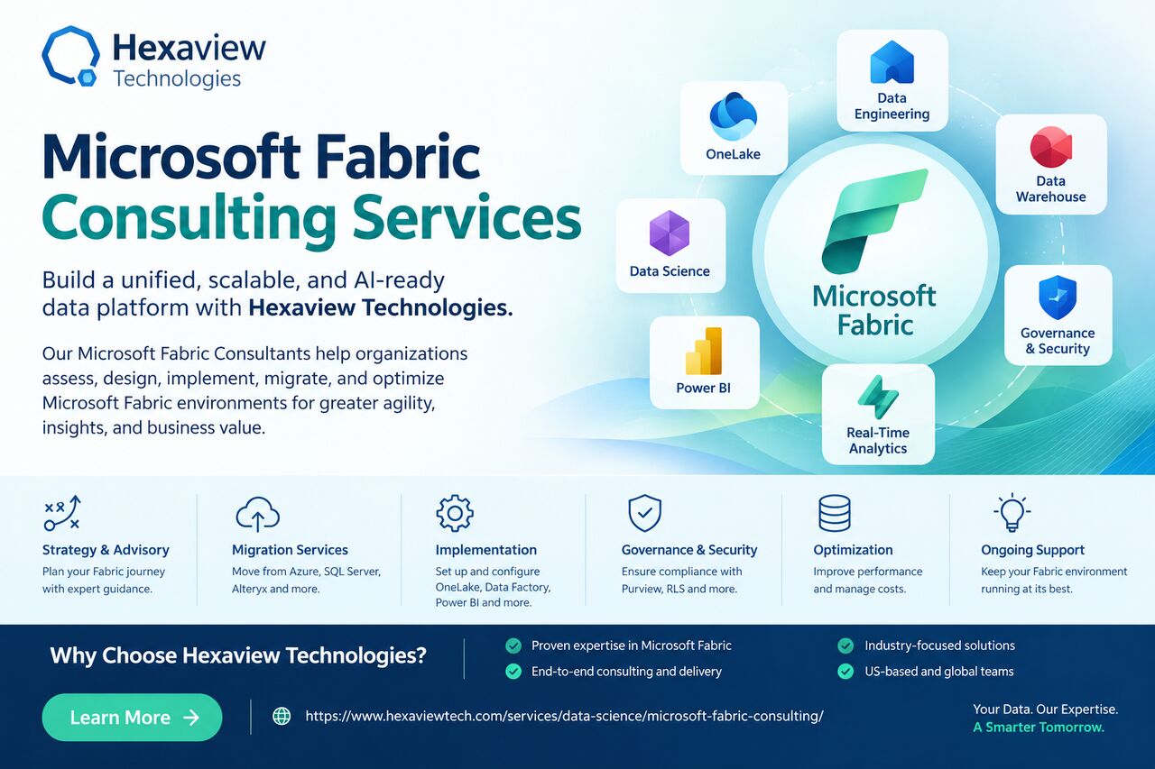 New York, Software Development, Microsoft Fabric Consulting Services - Hexaview Technologies
