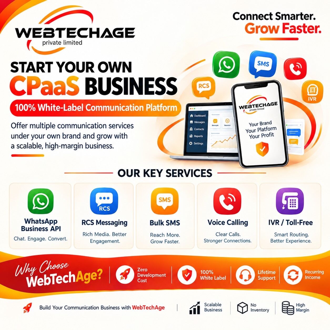 Noida, Marketing, White Label CPaaS Platform In India
