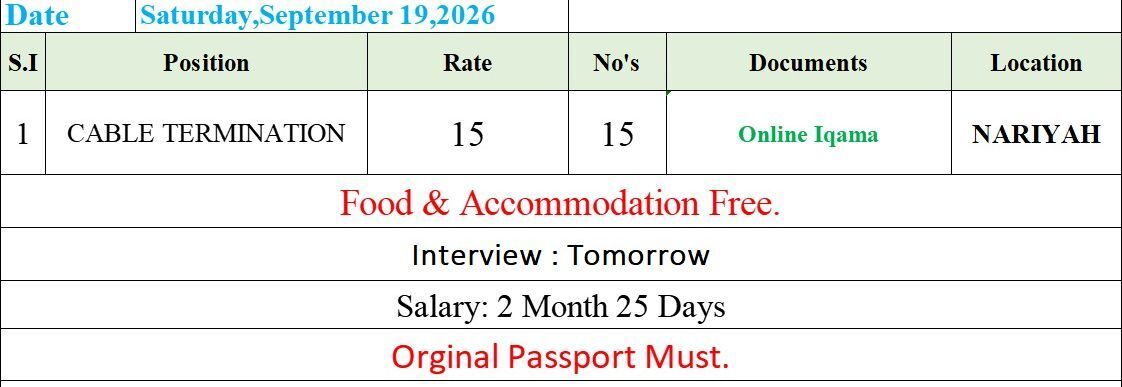 Jubail, Jobs, Urgent Requirement