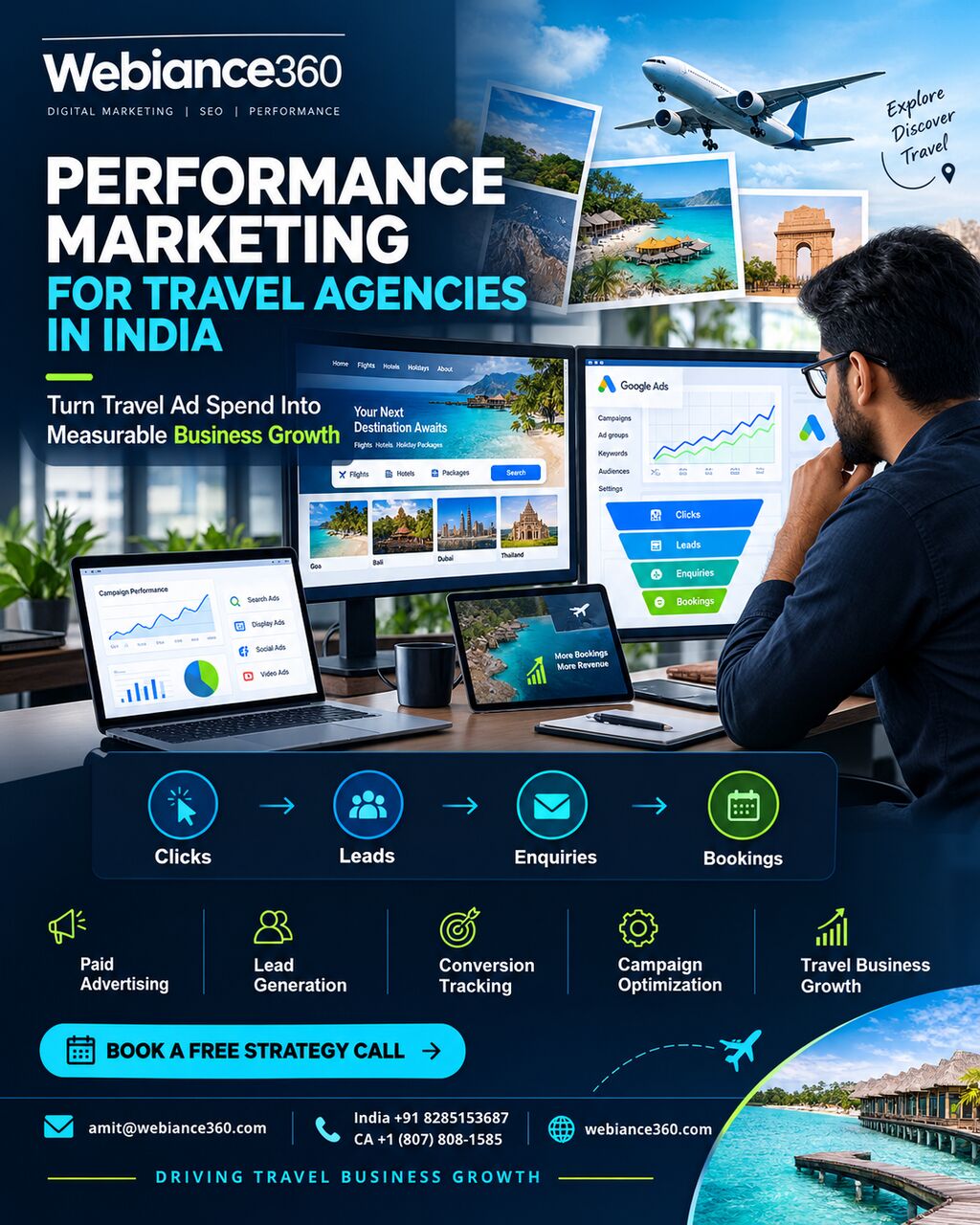 New Delhi, Marketing, Performance Marketing For Travel Agencies In India: Drive Measurable Travel Growth