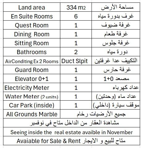 Riyadh, Villas, 3342 Sq. Meter,  Villa For Sale Or Rent