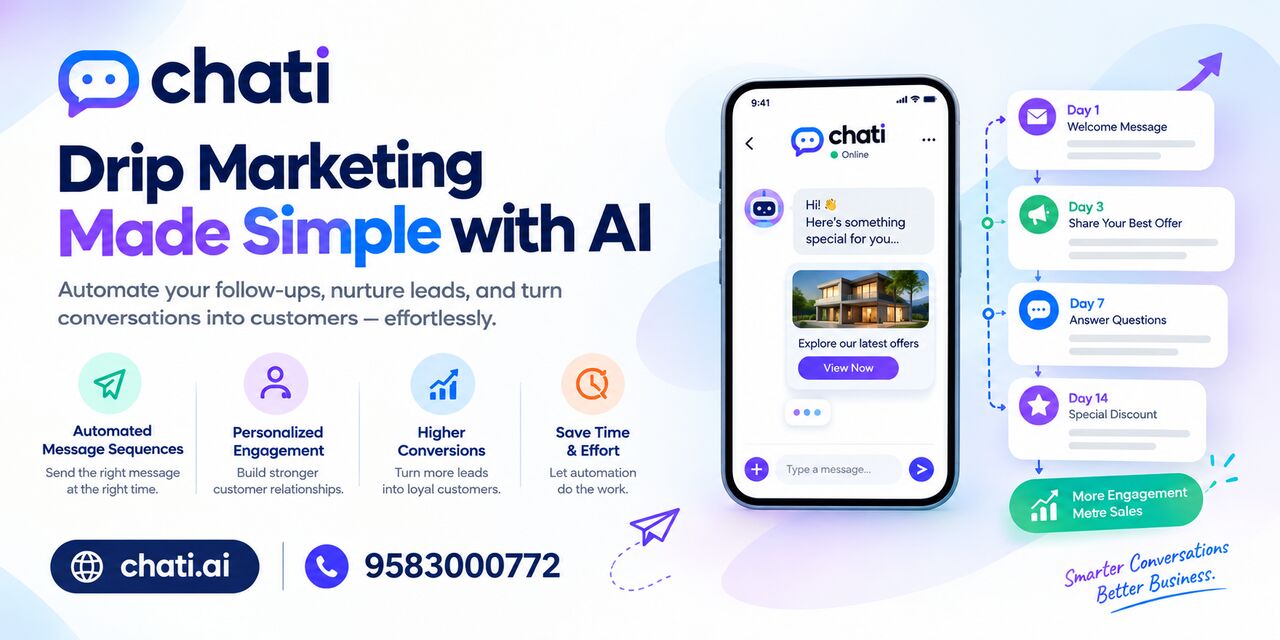 Rohini, Marketing, Omnichannel Messaging Platform | Unified Customer Communication