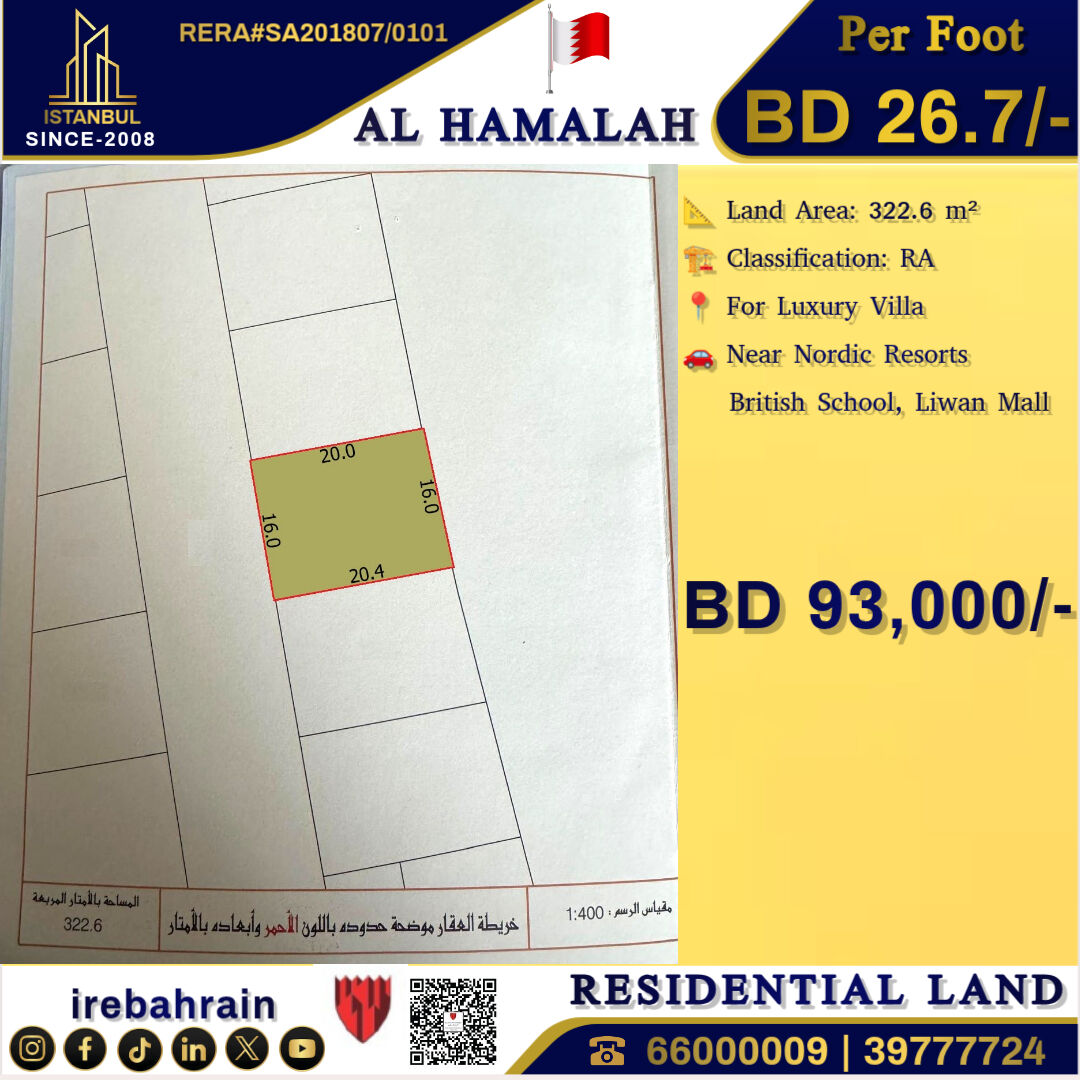 Hamala, Residential Plots, BHD 93000,  Residential ( RA ) Land For Sale In Al Hamalah