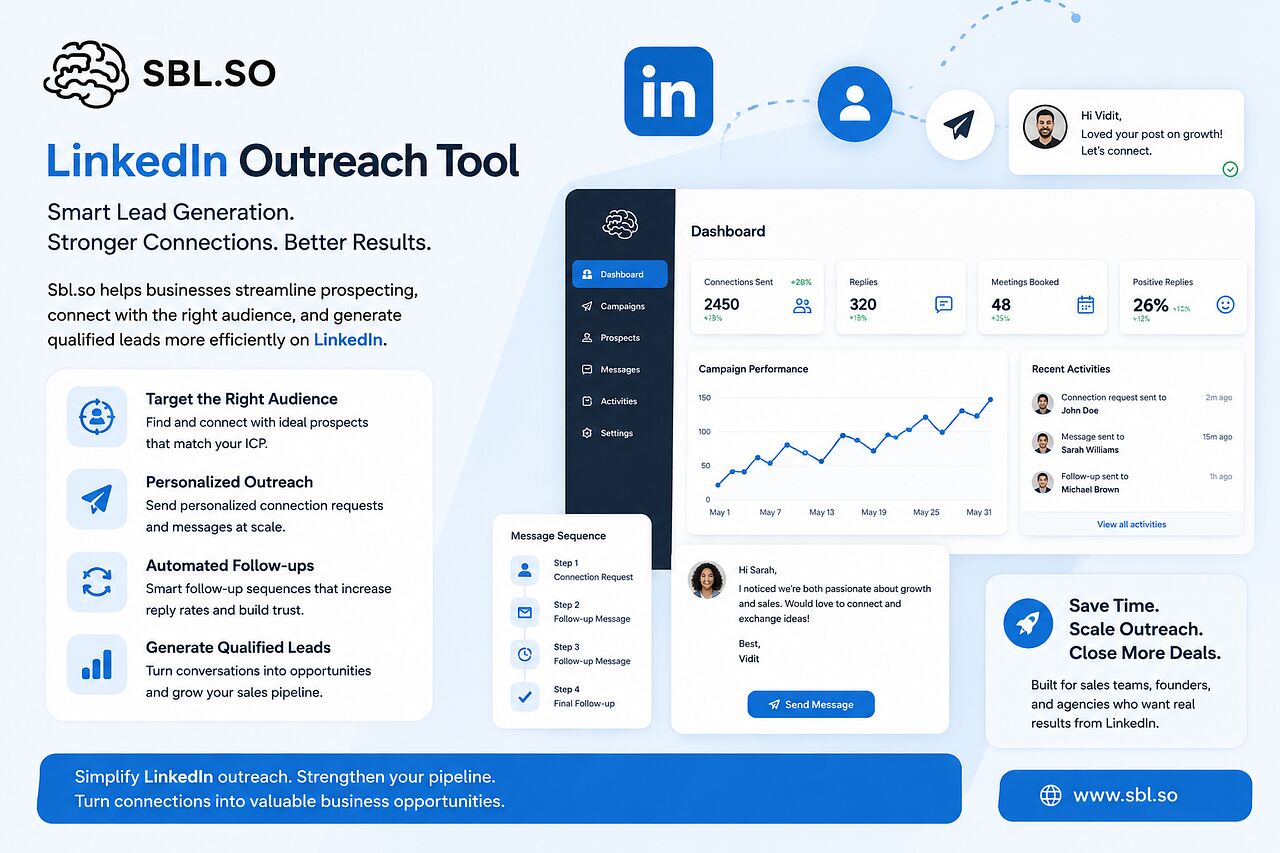 Mumbai, Business, LinkedIn Outreach Tool | Smart Lead Generation With Sbl.so