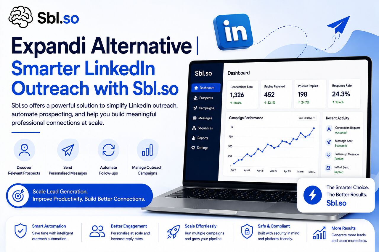 Mumbai, Business, Expandi Alternative | Smarter LinkedIn Outreach With Sbl.so