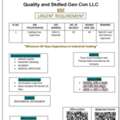 Coating Crew Supervisor (With JCC Card & Aramco Approved)