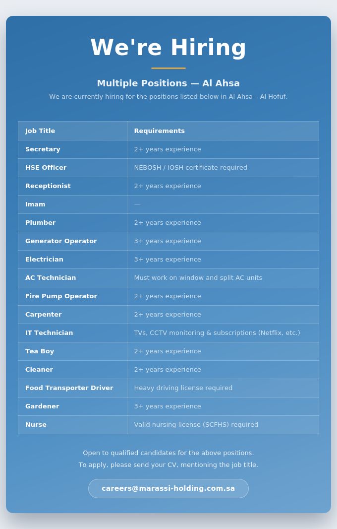 Riyadh, Jobs, We Are Hiring For Multiple Positions