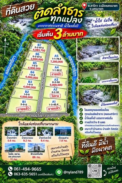 Bangkok, Real Estate For Sale, THB 3000000,  6 BR,  297 Sq. Feet,  All Streamside Land For Sale, Starting From 3 Million Per Plot, Sarika Sub-district,