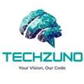Why Businesses Need Custom Web Development In 2026
