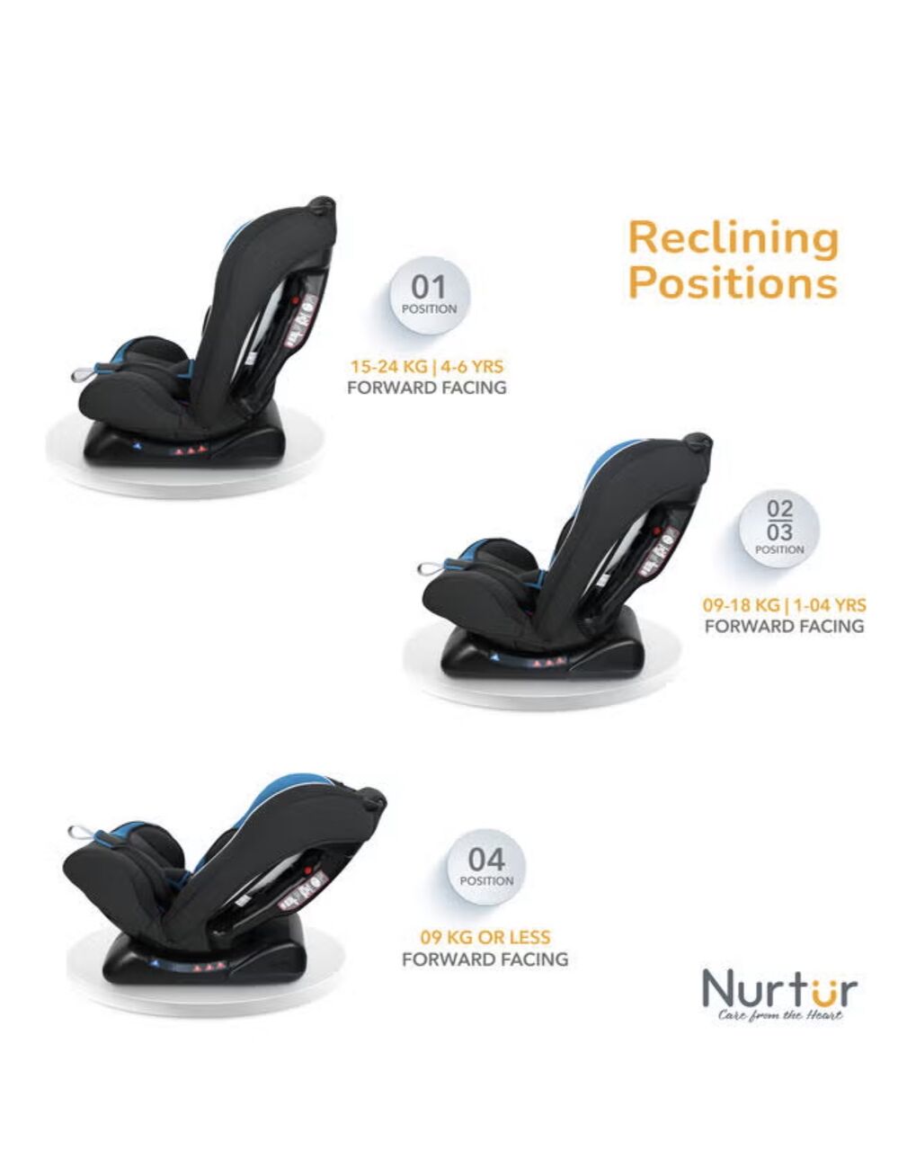 Jeddah, Baby & Kid Stuff, SAR 120,  Baby/kids Car Seat