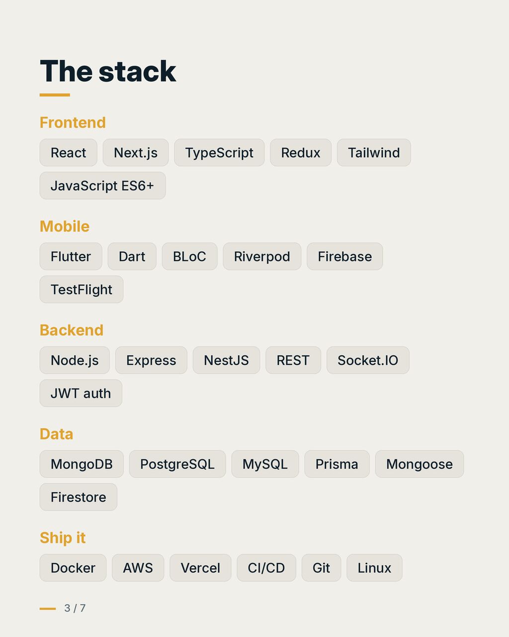 Riyadh, Job Seekers, Immediate Joiner In Riyadh | Full Stack / Mobile Developer With 4+ Years Of Experience.