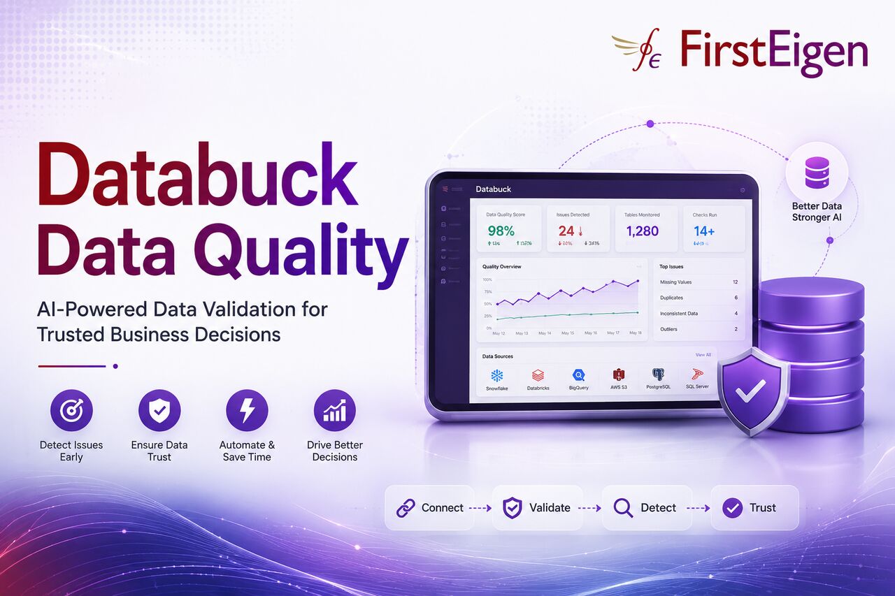 New York, Health, Best Data Observability Software For Reliable Enterprise Data