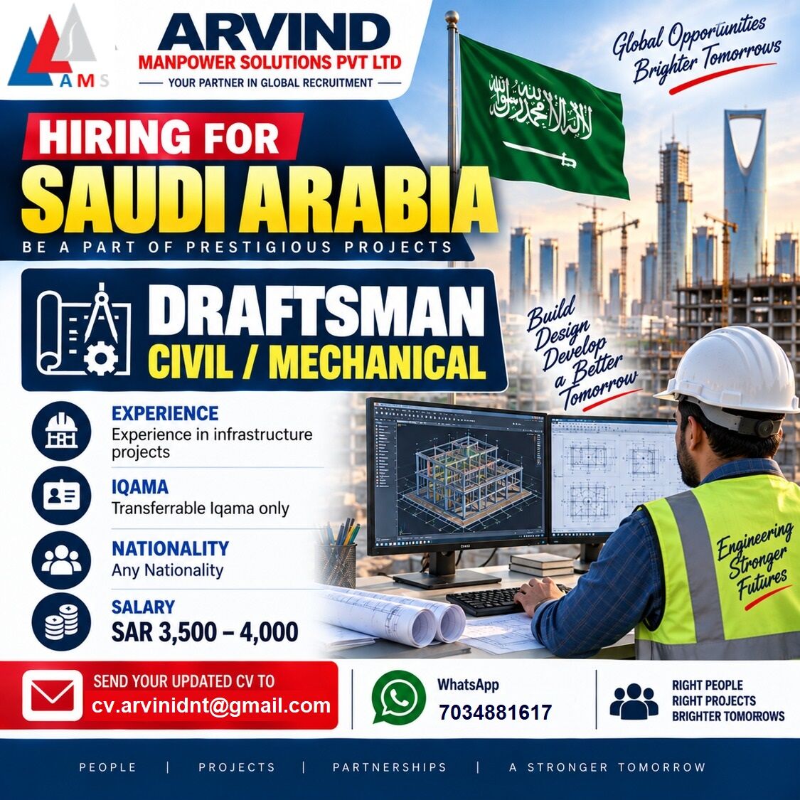 Mumbai, Jobs, Draftsman