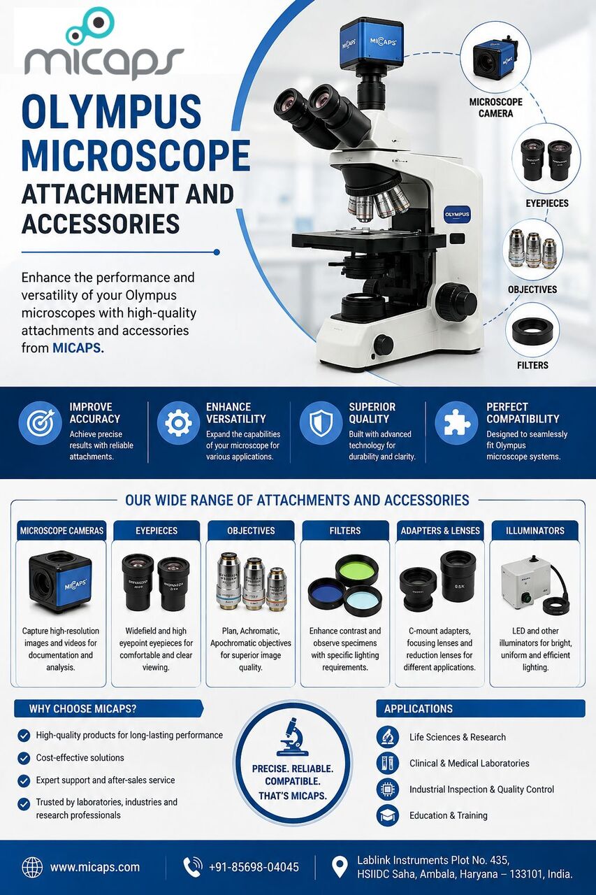 Mumbai, Electronics, Olympus Microscope Attachment And Accessories