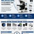 Olympus Microscope Attachment And Accessories