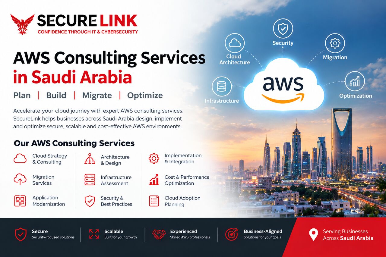 Riyadh, Business, AWS Consulting Services In Saudi Arabia