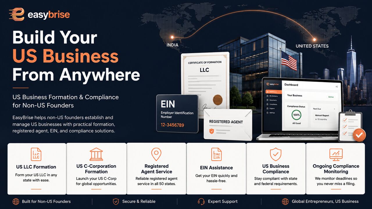 Austin, Business, US LLC Formation And Business Services For Non-US Founders