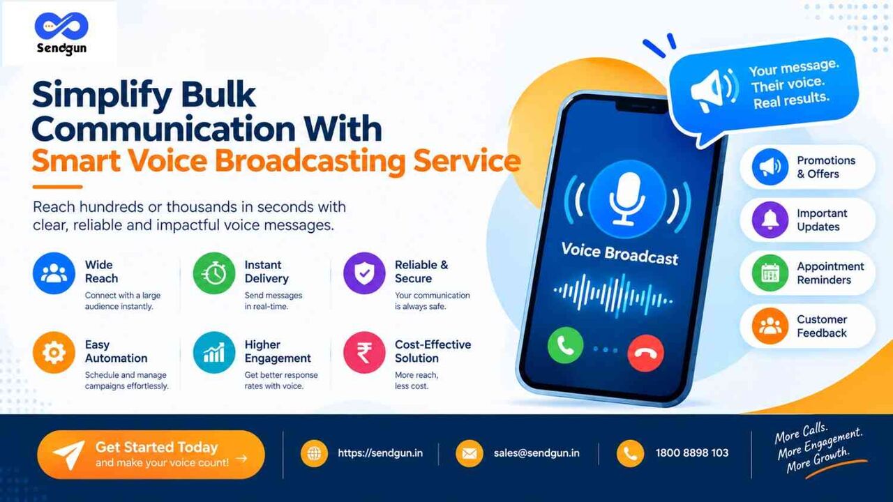 Mumbai, Marketing, Simplify Bulk Communication With Smart Voice Broadcasting Service