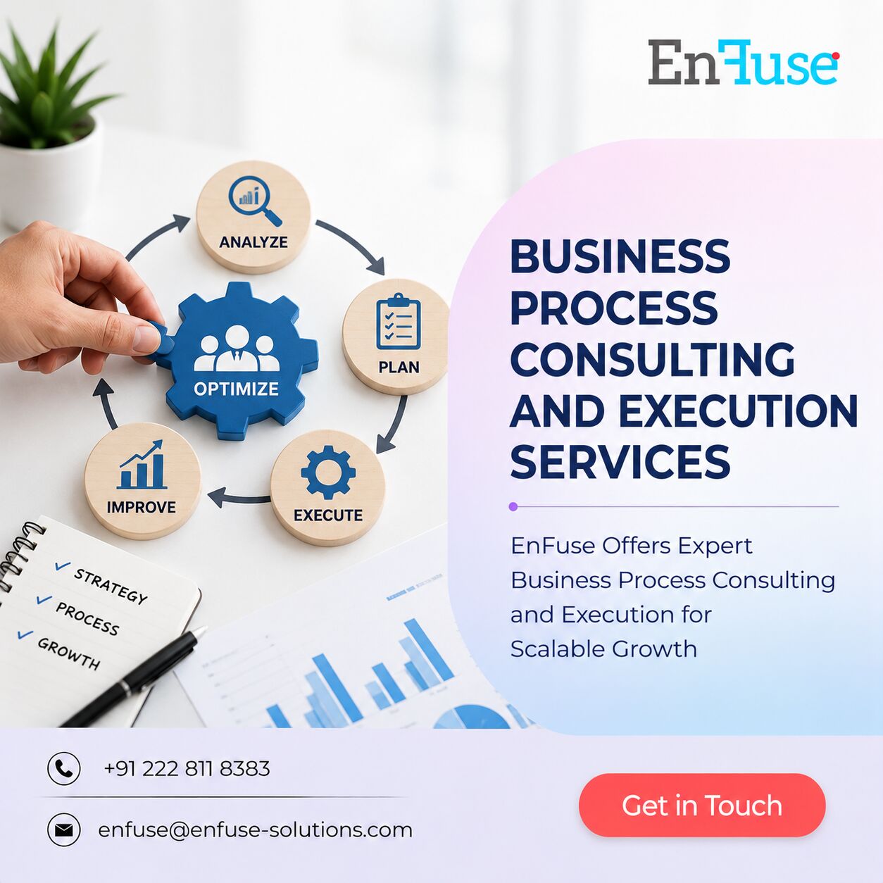 Mumbai, Marketing, EnFuse Offers Expert Business Process Consulting And Execution For Scalable Growth
