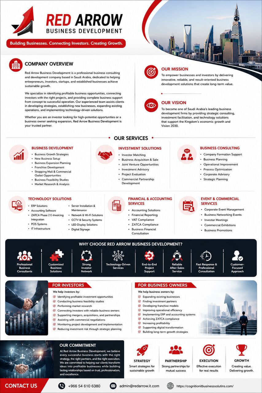 Jeddah, Business, DO YOU HAVE A PROJECT BUT DON&rsquo;T KNOW HOW TO EXECUTE IT? CALL 0546106380