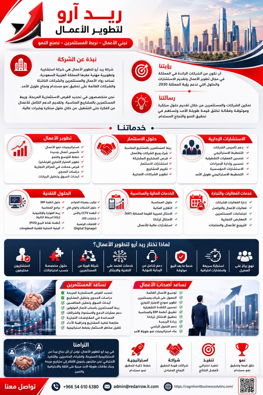 Jeddah, Business, DO YOU HAVE A PROJECT BUT DON&rsquo;T KNOW HOW TO EXECUTE IT? CALL 0546106380