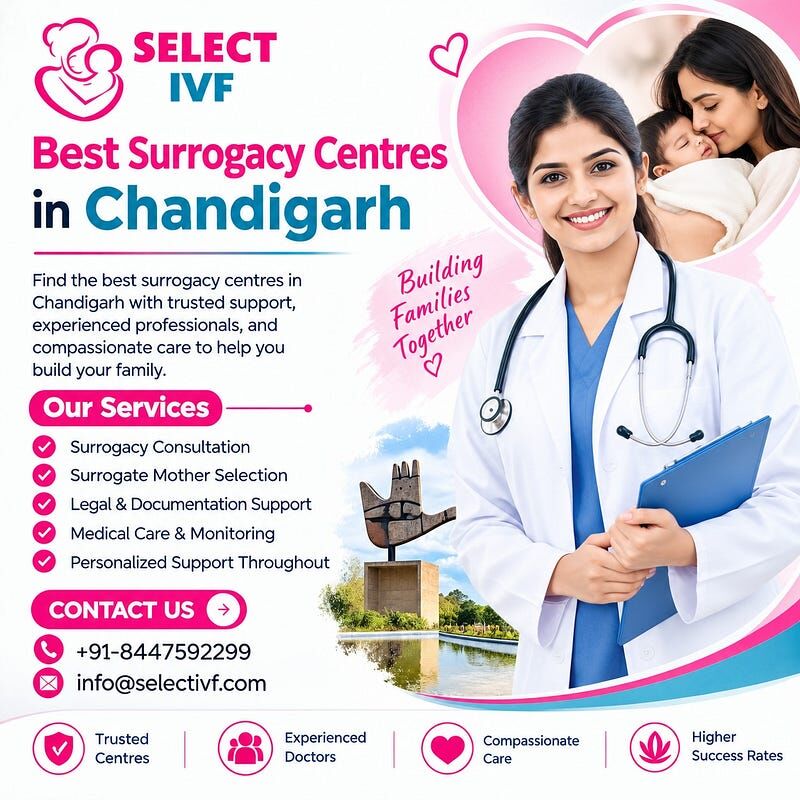 Chandigarh, Health, Best Surrogacy Centres In Chandigarh