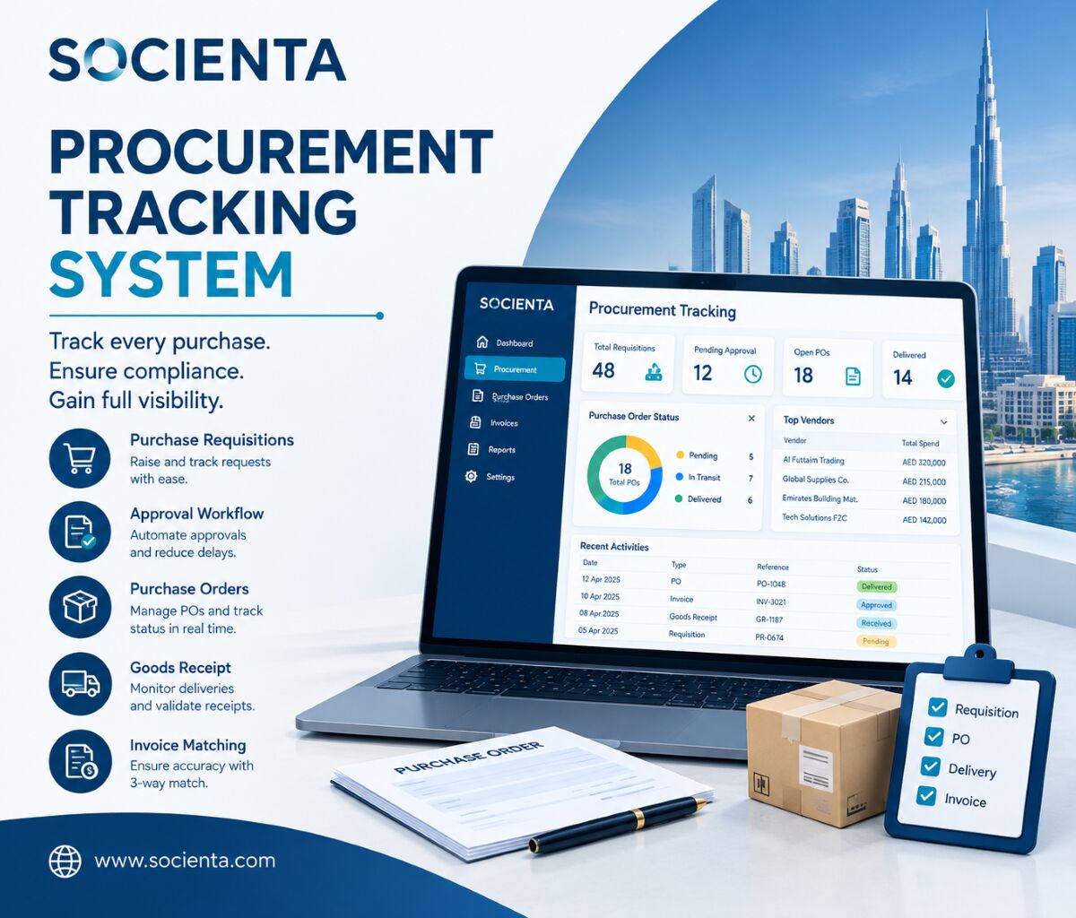 Dubai, Real Estate, Manage Property Suppliers With Better Procurement Software In Dubai