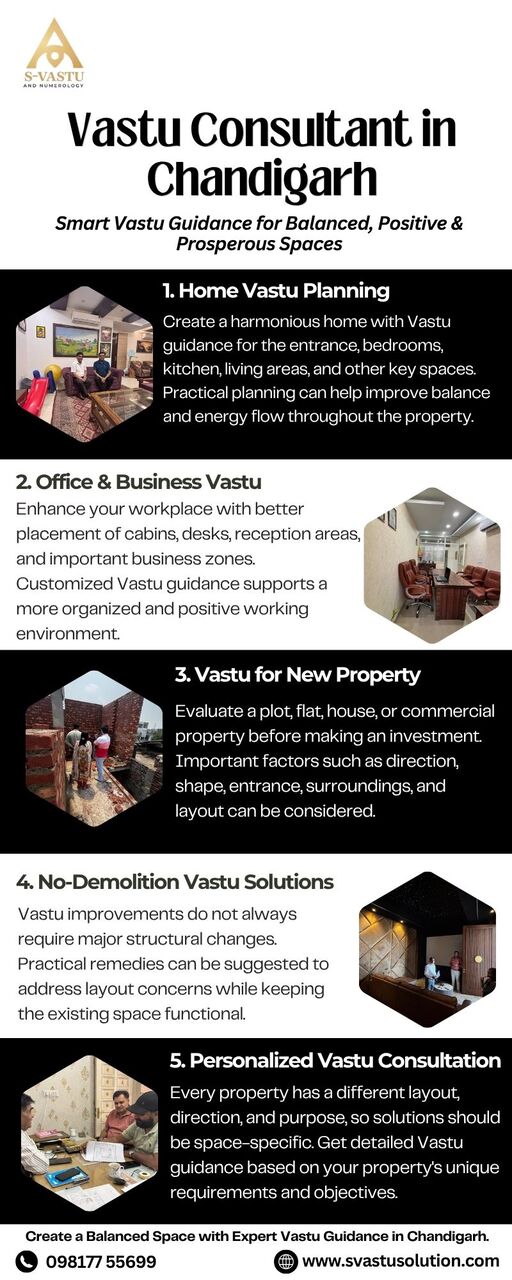 Chandigarh, Event Planning, Vastu Consultant In Chandigarh