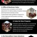 Vastu Consultant In Chandigarh