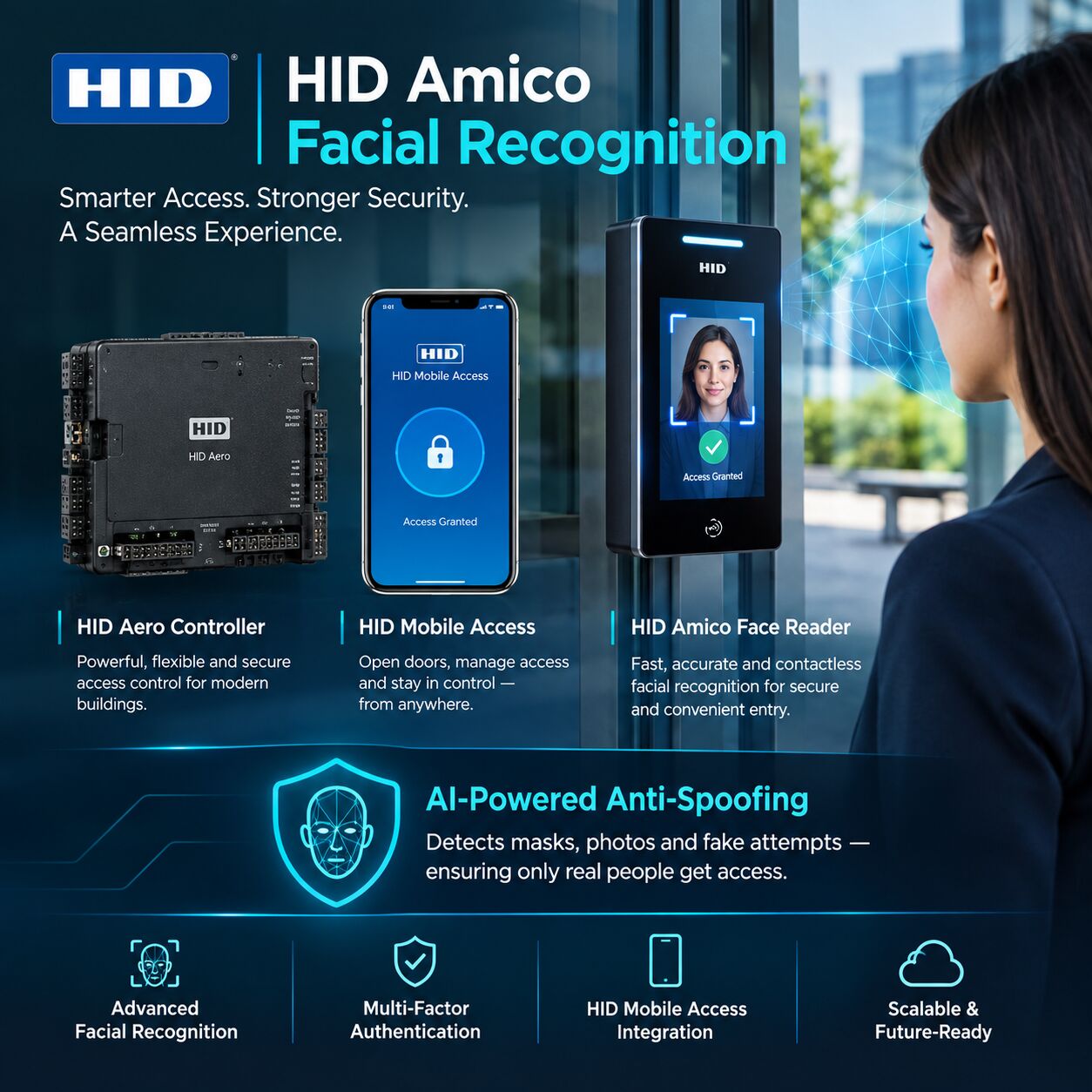 Kuwait City, Computer, HID Amico Facial Recognition: A Simple Guide For Businesses In Kuwait