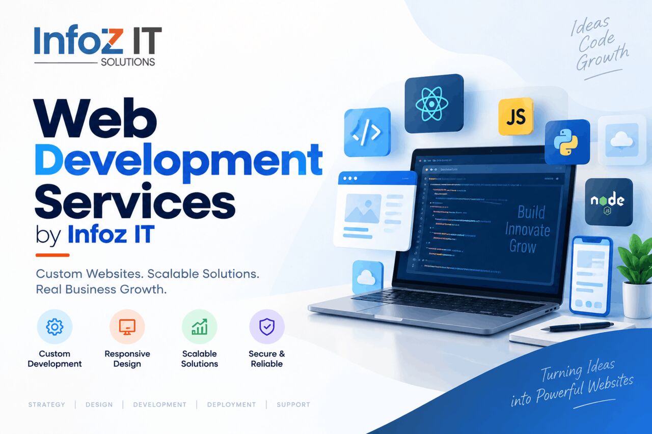 Hyderabad, Web Design & Development, Professional Web Development Services For Scalable Business Websites