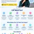 Looking For A Reliable CAT Mock Test To Check Your MBA Entrance Preparation?