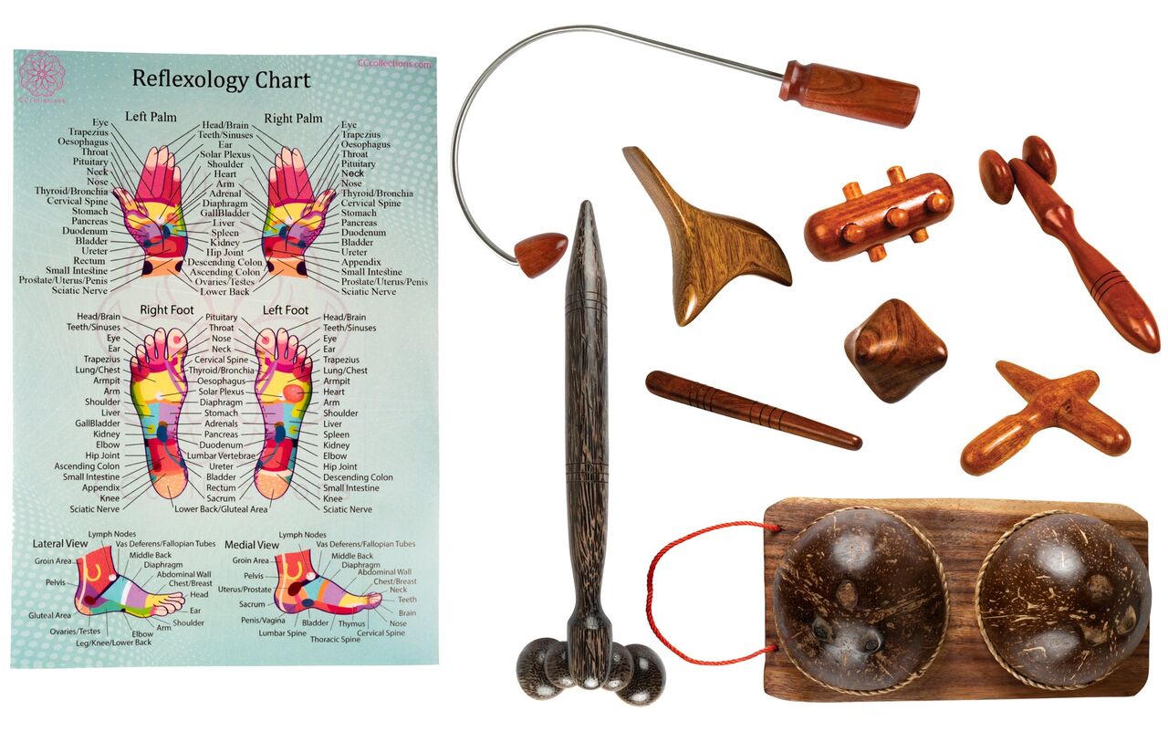 London, Business, Shop Manual Foot Massage Tools For Home Use - CCcollections