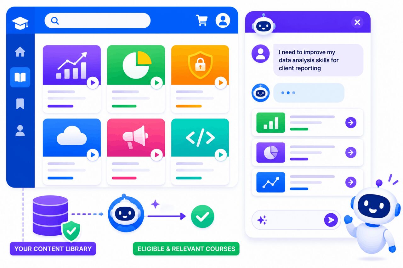 Tampa Bay, Software, SimpliTrain Turns Forgotten LMS Content Libraries Into Daily Learning Habits